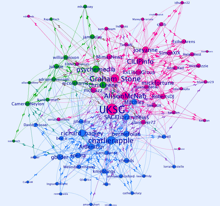 What Are Filter Bubbles And Digital Echo Chambers? - IPPI